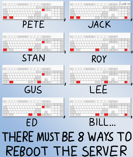 Ctrl + Alt + Delete, Pete