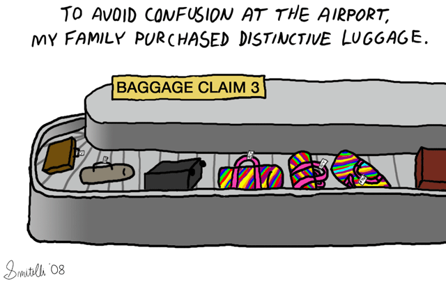 Distinctive Luggage