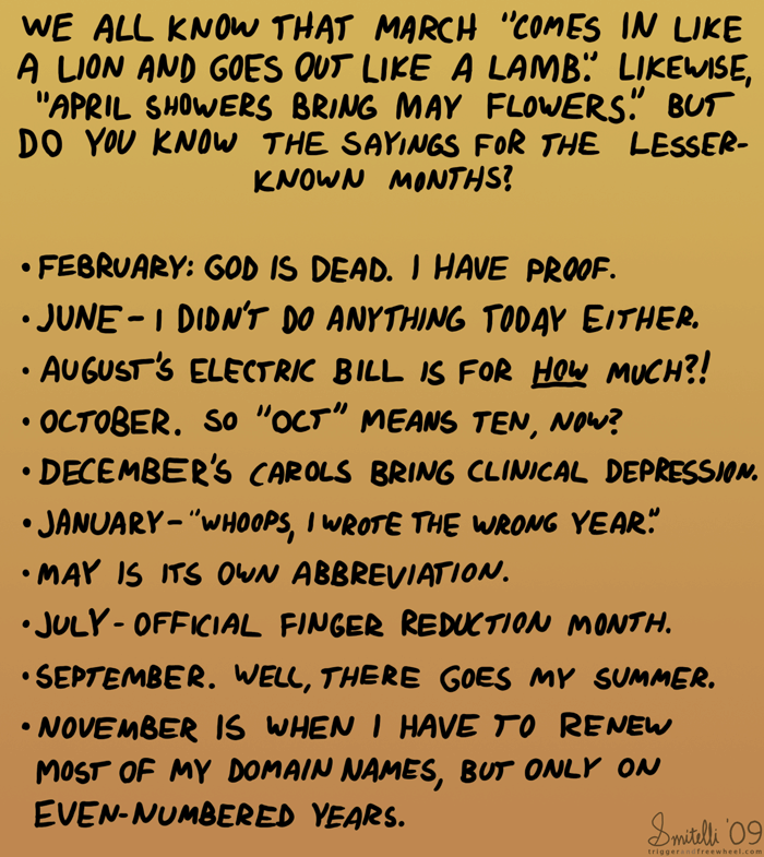 Months