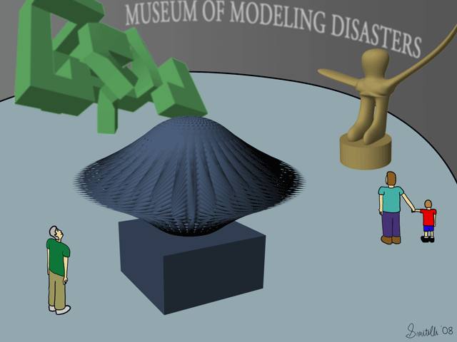 Museum Of Modeling Disasters