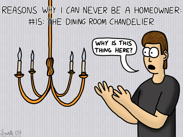 The Dining Room Chandelier