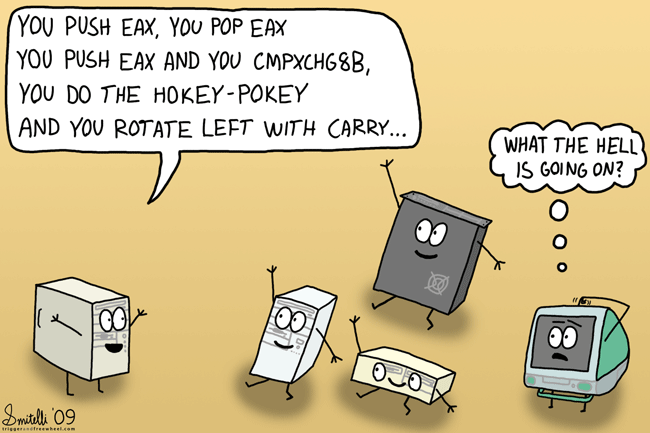 The Hokey-Pokey